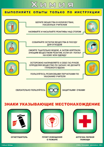 Таблица "Выполняйте опыты только по инструкции" (100х140 сантиметров, винил) - fgospostavki.ru - Златоуст