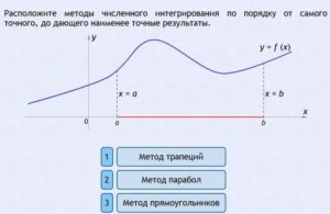 Интерактивные курсы. Информатика 11 класс . Базовый. - fgospostavki.ru - Златоуст