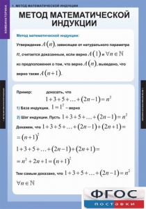 Комплект таблиц. Комбинаторика. - fgospostavki.ru - Златоуст
