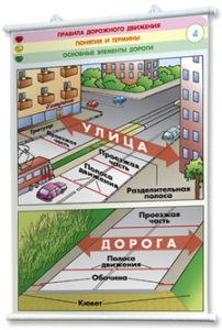 Плакаты по правилам дорожного движения. Для оформления кабинета. - fgospostavki.ru - Златоуст