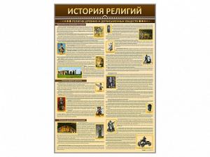 Стенды "История религий" - fgospostavki.ru - Златоуст