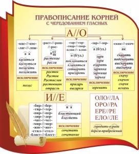 Стенд "Правописание корней с чередованием гласных" - fgospostavki.ru - Златоуст