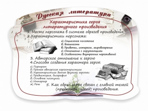 Стенд резной "Характеристика героя литературного произведения" - fgospostavki.ru - Златоуст