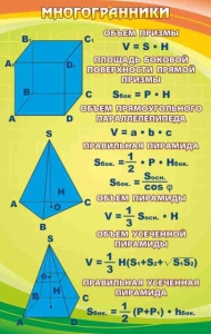 Стенд "Многогранники" - fgospostavki.ru - Златоуст