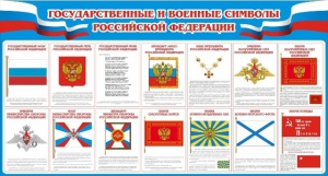 Стенд "Государственные и военные символы РФ" - fgospostavki.ru - Златоуст