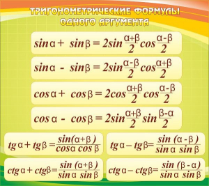 Стенд "Тригонометрические формулы" - fgospostavki.ru - Златоуст