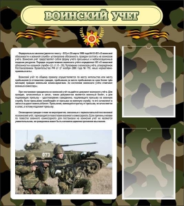Стенд "Воинский учет" Вариант 2 - fgospostavki.ru - Златоуст