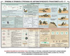 Плакат "Приемы и правила стрельбы из автоматического гранатомета АГС-17" - fgospostavki.ru - Златоуст