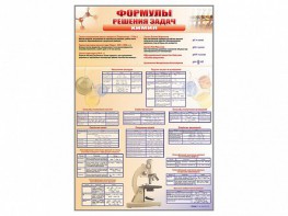 Стенд "Формулы для решения задач по химии" - fgospostavki.ru - Златоуст