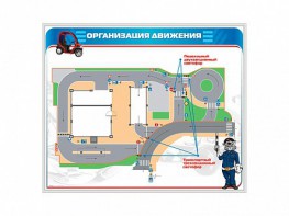 Магнитно-маркерная доска "Организация движения" - fgospostavki.ru - Златоуст