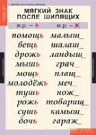 Комплект таблиц. Русский язык 3 класс. - fgospostavki.ru - Златоуст