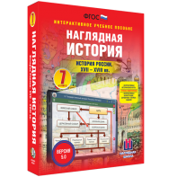 Наглядная история. История России XVII - XVIII веков. 7 класс - fgospostavki.ru - Златоуст