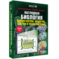 Наглядная биология. Химия клетки. Вещества, клетки и ткани растений - fgospostavki.ru - Златоуст