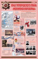 Плакат "Великая Отечественная война: Крах гитлеровского плана «молниеносной войны» " - fgospostavki.ru - Златоуст