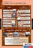 Комплект таблиц. История. Новая история. 8 класс. - fgospostavki.ru - Златоуст