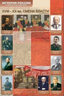 Стенды "История России в лицах" - fgospostavki.ru - Златоуст