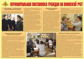 Плакат "Первоначальная постановка граждан на воинский учет" - fgospostavki.ru - Златоуст