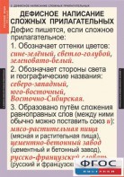 Комплект таблиц. Русский язык 6 класс - fgospostavki.ru - Златоуст