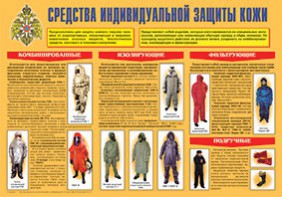Плакат "Средства индивидуальной защиты кожи" - fgospostavki.ru - Златоуст