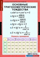 Комплект таблиц. Алгебра и начала анализа 10 класс. - fgospostavki.ru - Златоуст