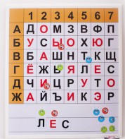Магнитная доска "Фонетические шахматы" - fgospostavki.ru - Златоуст