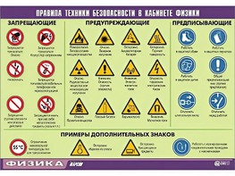 Таблица демонстрационная "Правила техники безопасности в кабинете физики" (винил 70x100) - fgospostavki.ru - Златоуст