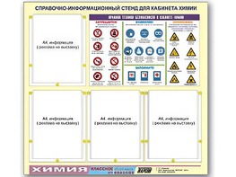Стенд информационный "Правила техники безопасности в кабинете химии" (80х75, 4 кармана) - fgospostavki.ru - Златоуст