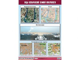 Таблица демонстрационная "Виды изображений земной поверхности" (винил 100*140) - fgospostavki.ru - Златоуст