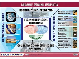 Таблица демонстрационная "Глобальные проблемы человечества" (винил 70*100) - fgospostavki.ru - Златоуст
