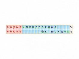 Стенд-лента "Буквы" - fgospostavki.ru - Златоуст