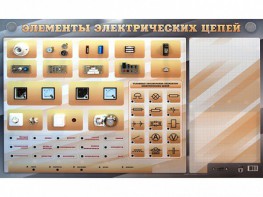 Наглядно-демонстрационный светодинамический стенд "Элементы электрических цепей" с маркерными полями - fgospostavki.ru - Златоуст