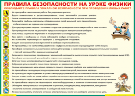 Таблица "Правила безопасности на уроке физики" (100х140 сантиметров, винил) - fgospostavki.ru - Златоуст