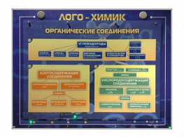 Комбинированный модульный комплекс "Лого-химик" - fgospostavki.ru - Златоуст