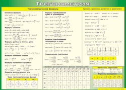 Таблица "Тригонометрия" (100х140 сантиметров, винил) - fgospostavki.ru - Златоуст