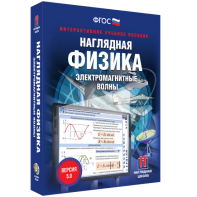 Наглядная физика. Электромагнитные волны - fgospostavki.ru - Златоуст