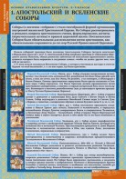 Комплект таблиц. История религиозной культуры. Основы православной культуры 5-9 классы. - fgospostavki.ru - Златоуст