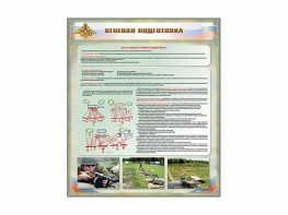 Стенд "Огневая подготовка" Вариант 1 - fgospostavki.ru - Златоуст
