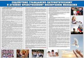Стенд "Содействие гражданско-патриотическому и духовно-нравственному воспитанию молодежи" - fgospostavki.ru - Златоуст