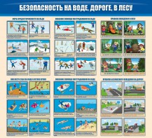 Стенд "Безопасность на воде, дороге, в лесу" - fgospostavki.ru - Златоуст
