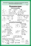 Стенд "Планиметрия" - fgospostavki.ru - Златоуст