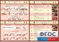 Стенд "Вязание крючком" - fgospostavki.ru - Златоуст