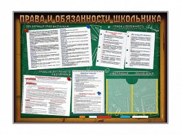 Стенд-уголок "Права и обязанности школьника" - fgospostavki.ru - Златоуст