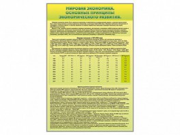 Стенды "Диаграммы и графики, отражающие статистические данные по экономике России и мира" - fgospostavki.ru - Златоуст