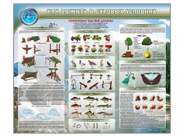 Стенд "Как выжить в суровых условиях" - fgospostavki.ru - Златоуст