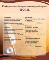 Стенд "Тропы" Вариант 1 - fgospostavki.ru - Златоуст