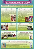 "История светской культуры" Вариант 2 - fgospostavki.ru - Златоуст