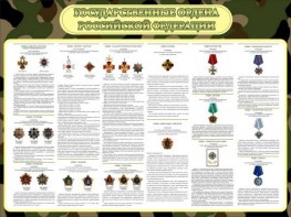 Стенд "Государственные ордена РФ" - fgospostavki.ru - Златоуст