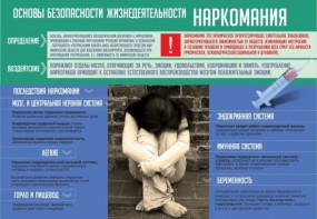 Стенд "Наркомания" - fgospostavki.ru - Златоуст