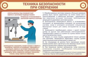 Стенд "Техника безопасности при сверлении" - fgospostavki.ru - Златоуст