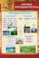 Стенд "Мировые природные ресурсы" - fgospostavki.ru - Златоуст